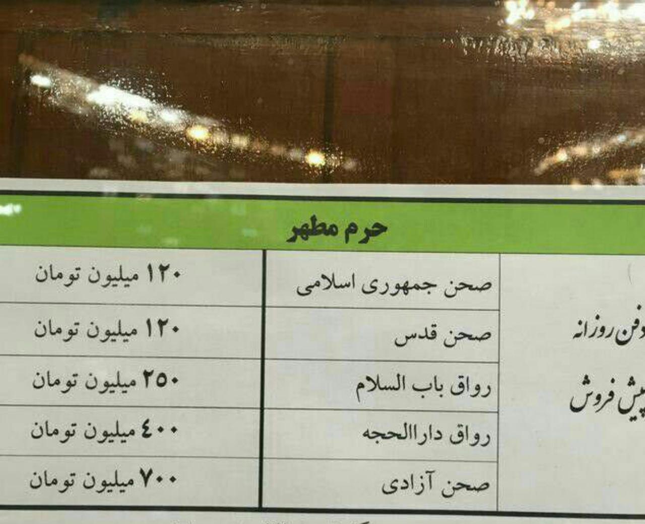 چه کسانی صاحب قبر ۷۰۰میلیونی حرم امام رضا(ع) هستند؟! قبرستان در حرم امام رضا