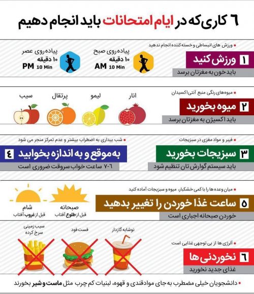 کارهای لازم در ایام امتحانات