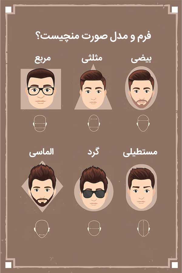 انواع مدل مو ساده شیک پسرانه