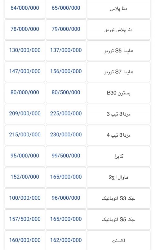 خودروهای ارزان قیمت