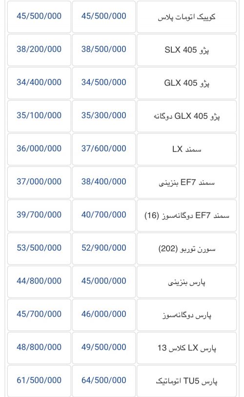 خودروهای ارزان قیمت