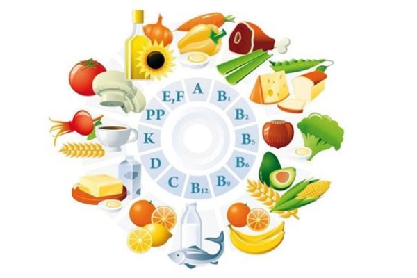 مواد ضروری برای بدن