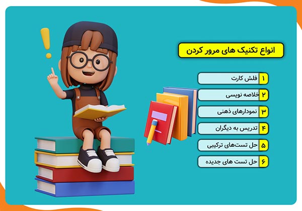 تکنیک های مرور کردن