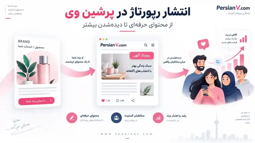 تعرفه رپورتاژ آگهی در سایت پرشین وی