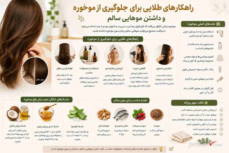 راهکارهای طلایی برای جلوگیری از موخوره و داشتن موهایی سالم