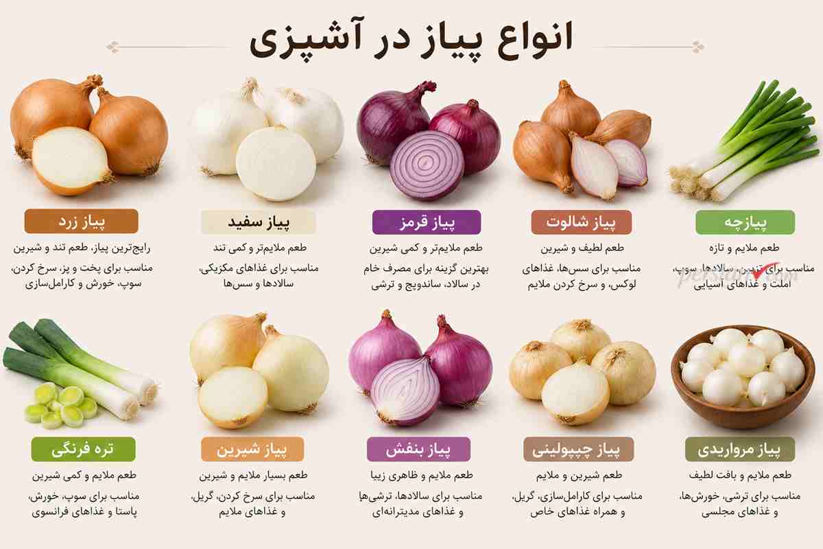۱۲ اشتباه رایج در خرید، نگهداری و خرد کردن پیاز