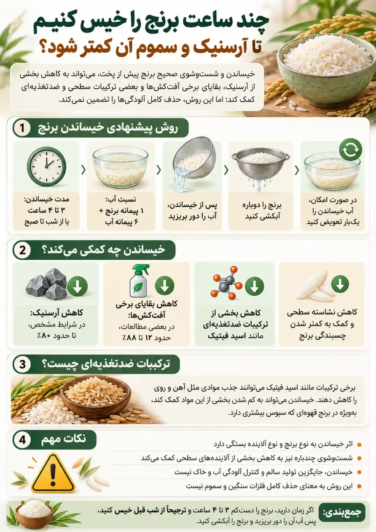 چند ساعت برنج را خیس کنیم تا آرسنیک و سموم آن کمتر شود ؟ چند ساعت برنج را خیس کنیم تا آرسنیک و سموم آن کمتر شود ؟