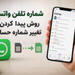 چگونه شماره تلفن واتساپ خود را پیدا کنیم یا تغییر دهیم؟ آموزش ساده در اندروید و آیفون چگونه شماره تلفن واتساپ خود را پیدا کنیم یا تغییر دهیم؟ آموزش ساده در اندروید و آیفون