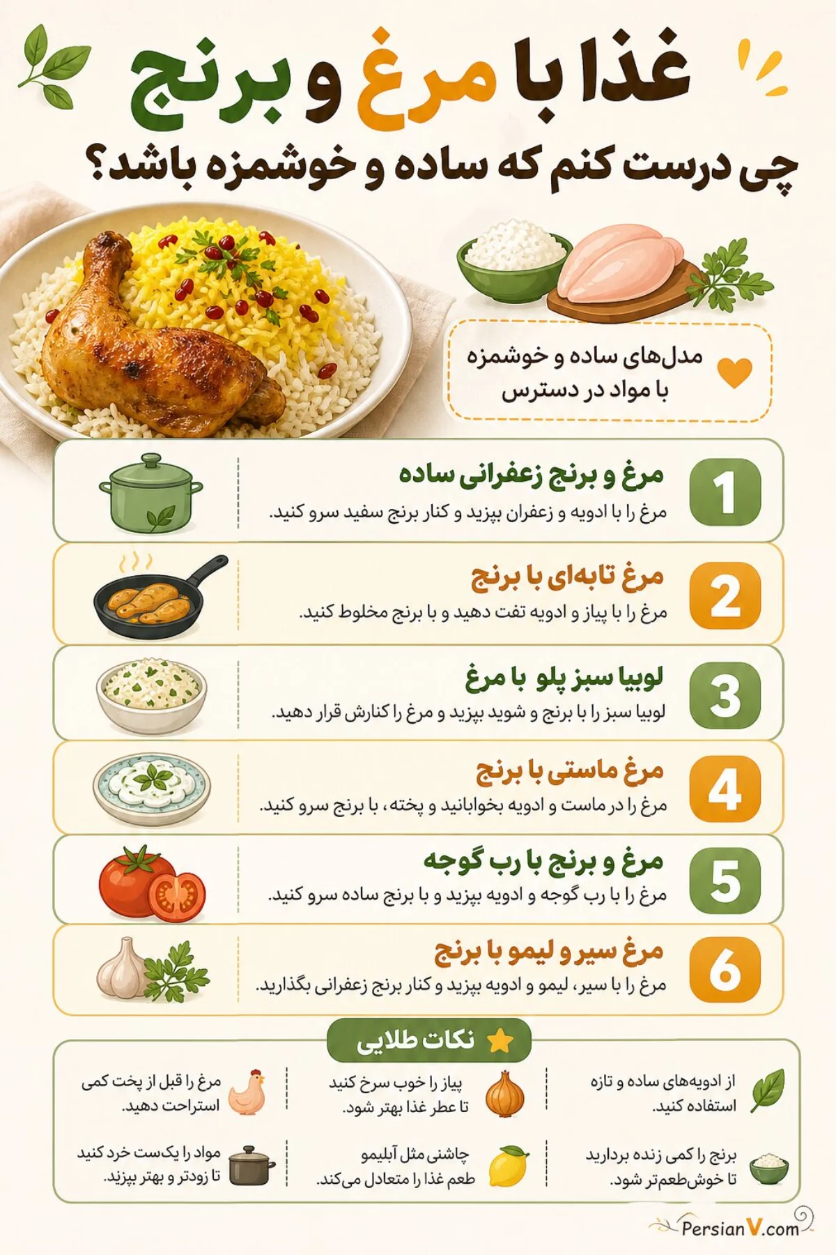 غذا با مرغ و برنج چی درست کنم غذا با مرغ و برنج چی درست کنم