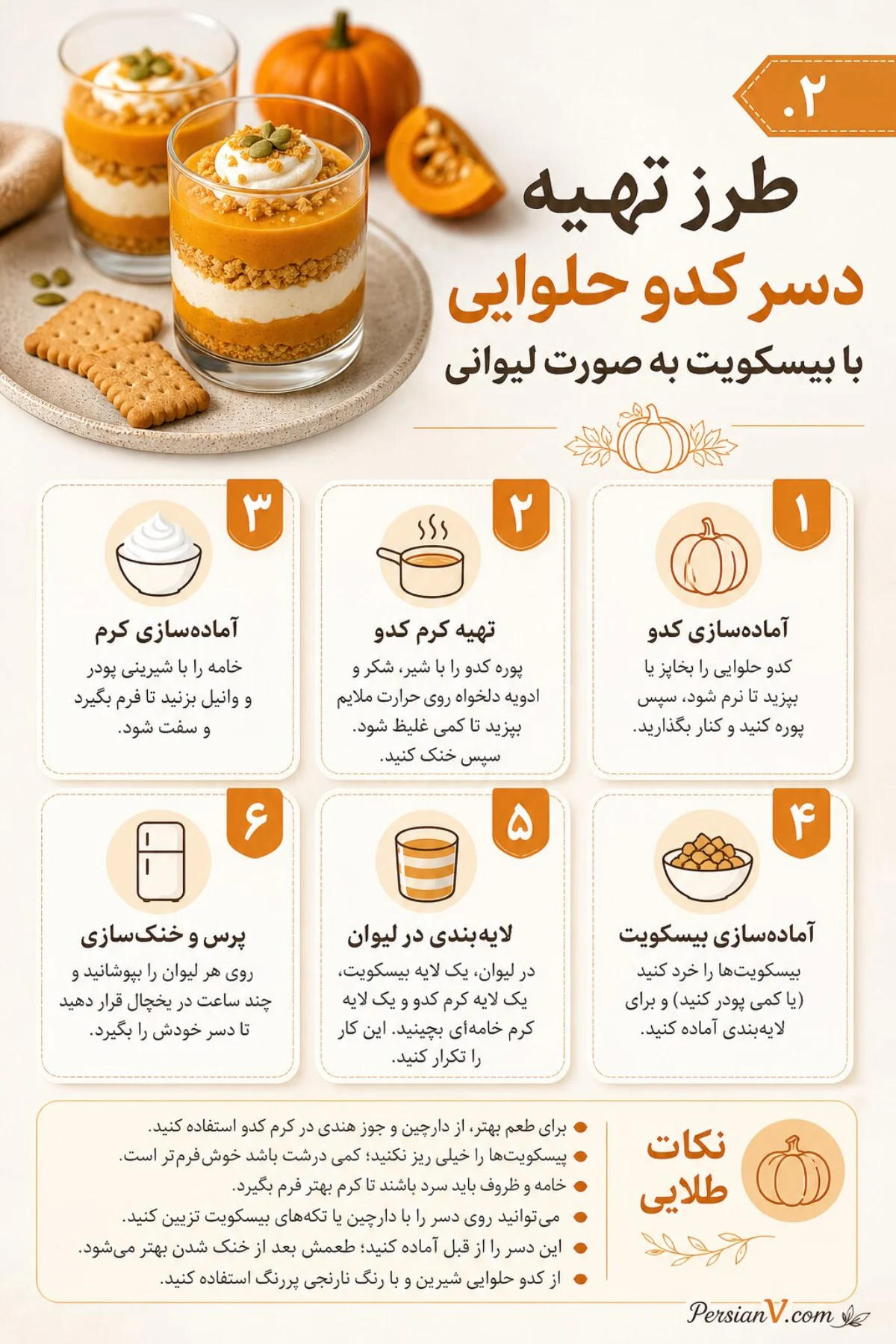 طرز تهیه دسر با کدو حلوایی طرز تهیه دسر با کدو حلوایی