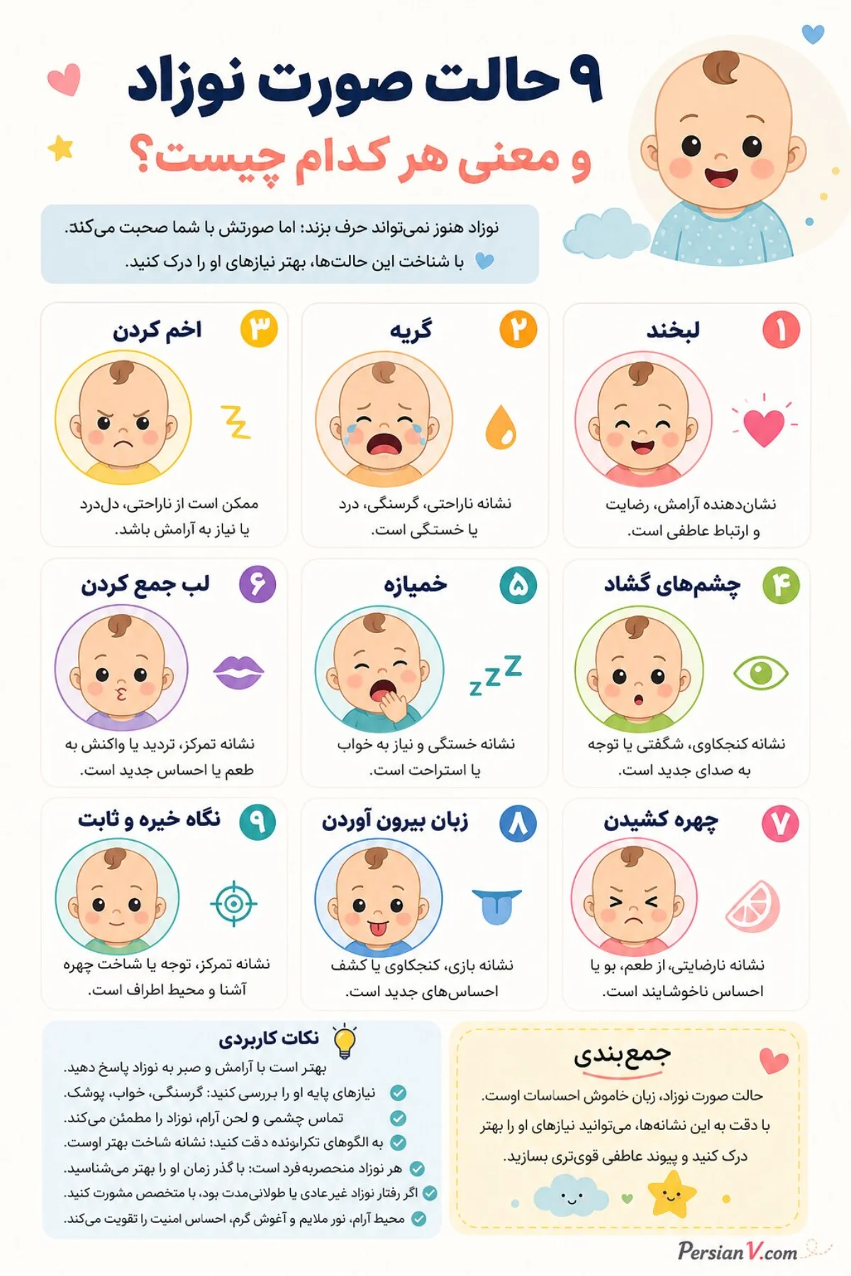 حالت صورت نوزاد حالت صورت نوزاد