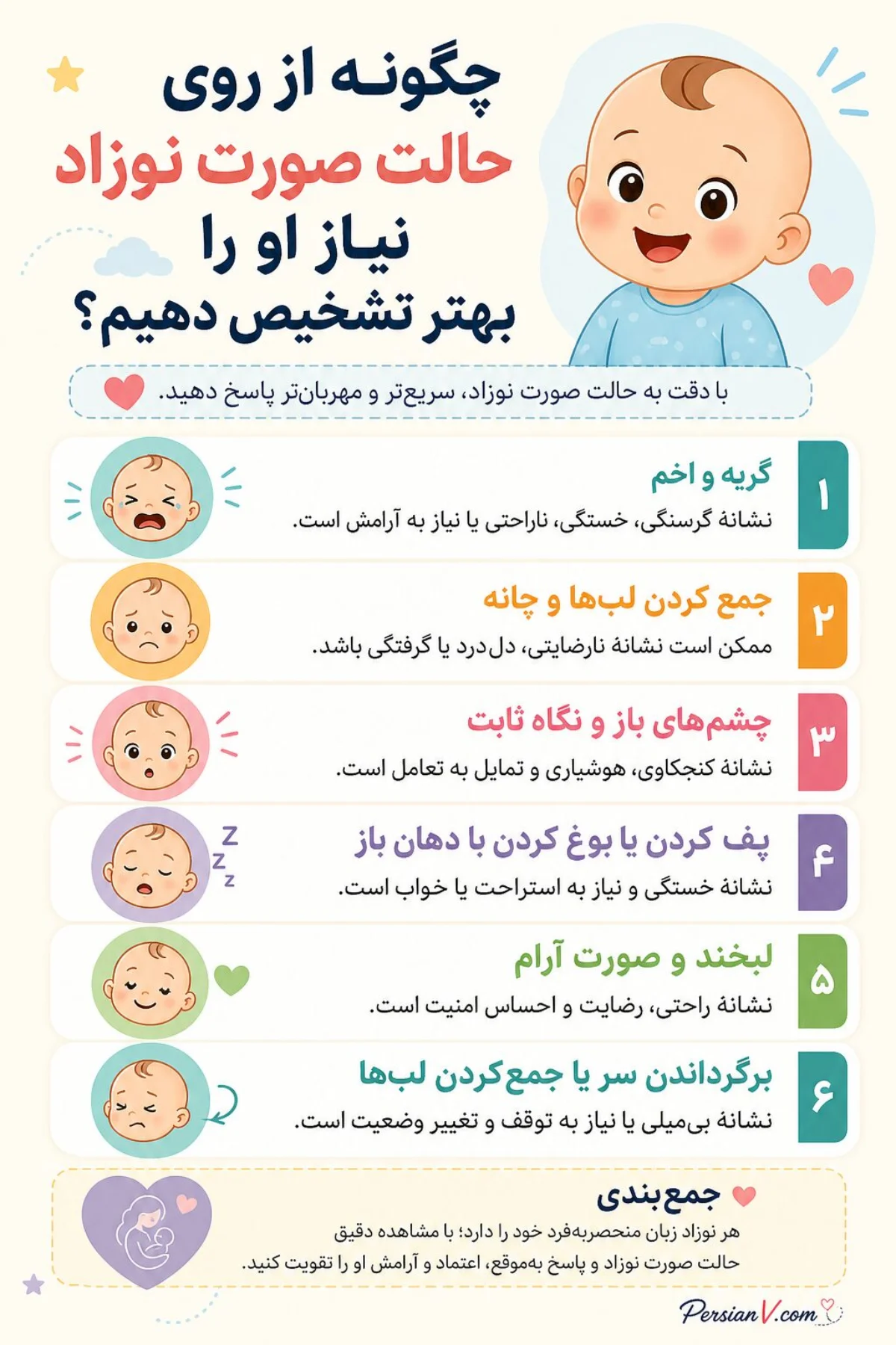 حالت صورت نوزاد حالت صورت نوزاد