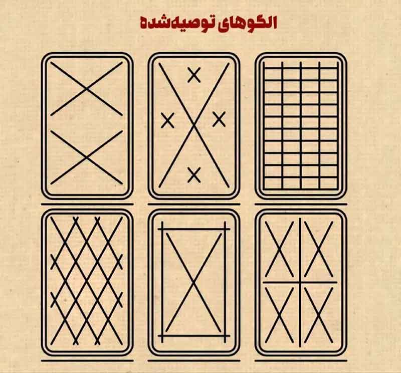 چسب زدن پنجره