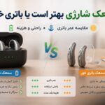 سمعک شارژی بهتر است یا باتریخور؟ مقایسهای که قبل از خرید باید بخوانید سمعک شارژی بهتر است یا باتریخور؟ مقایسهای که قبل از خرید باید بخوانید
