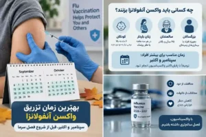 واکسن آنفولانزا را چه زمانی بزنیم؟ این دو ماه بهترین زمان قبل از فصل سرماست