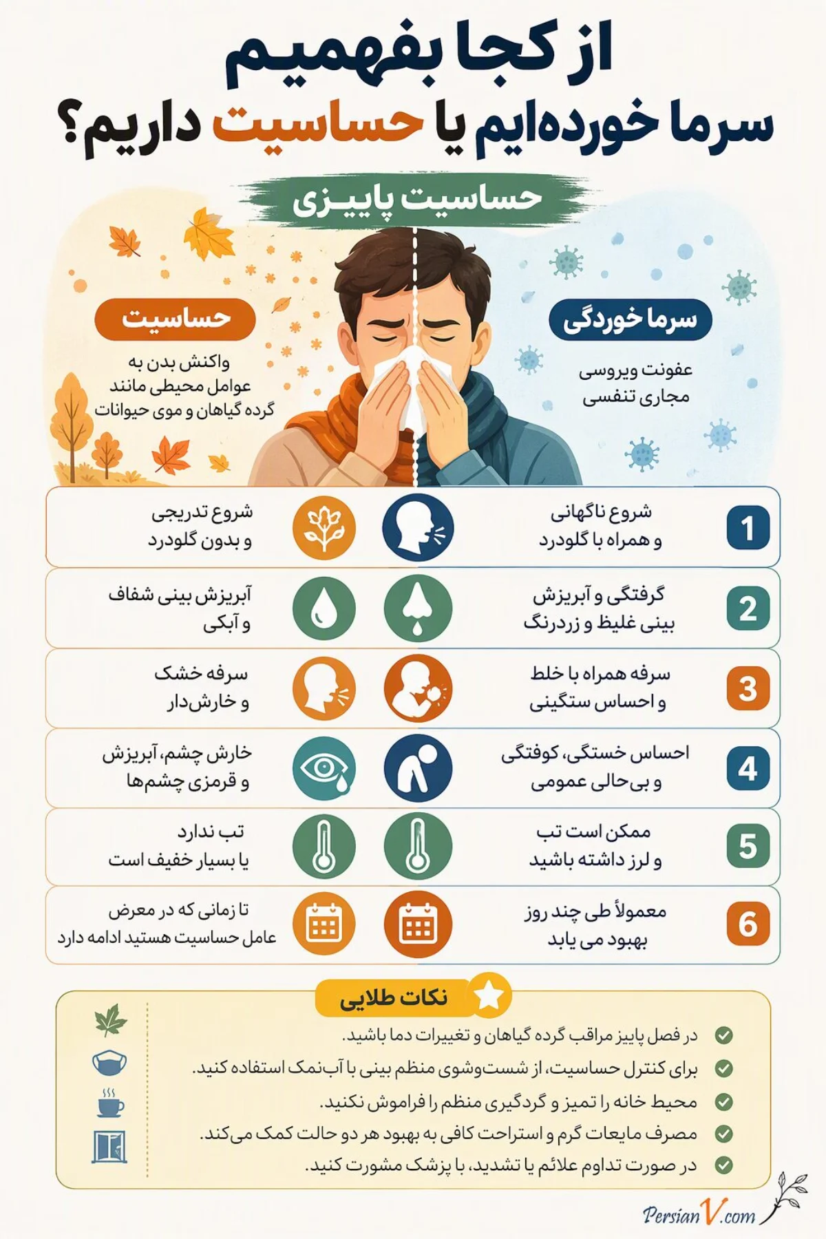 حساسیت پاییزی حساسیت پاییزی
