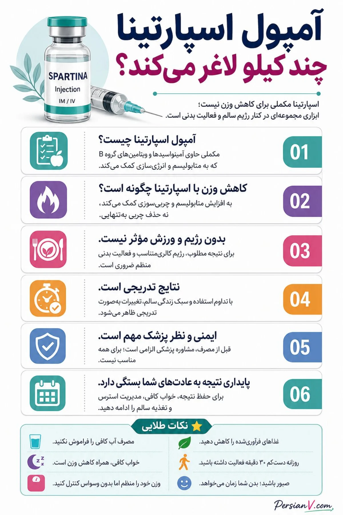 آمپول اسپارتینا چیست آمپول اسپارتینا چیست