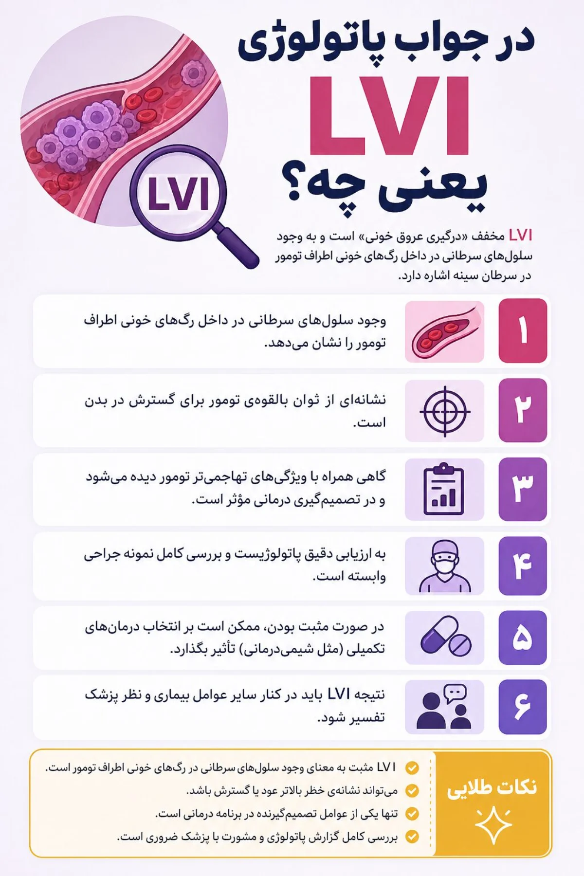 درگیری عروق خونی در سرطان سینه یعنی چه؟ نکتهای در جواب پاتولوژی که نباید اشتباه فهمیده شود