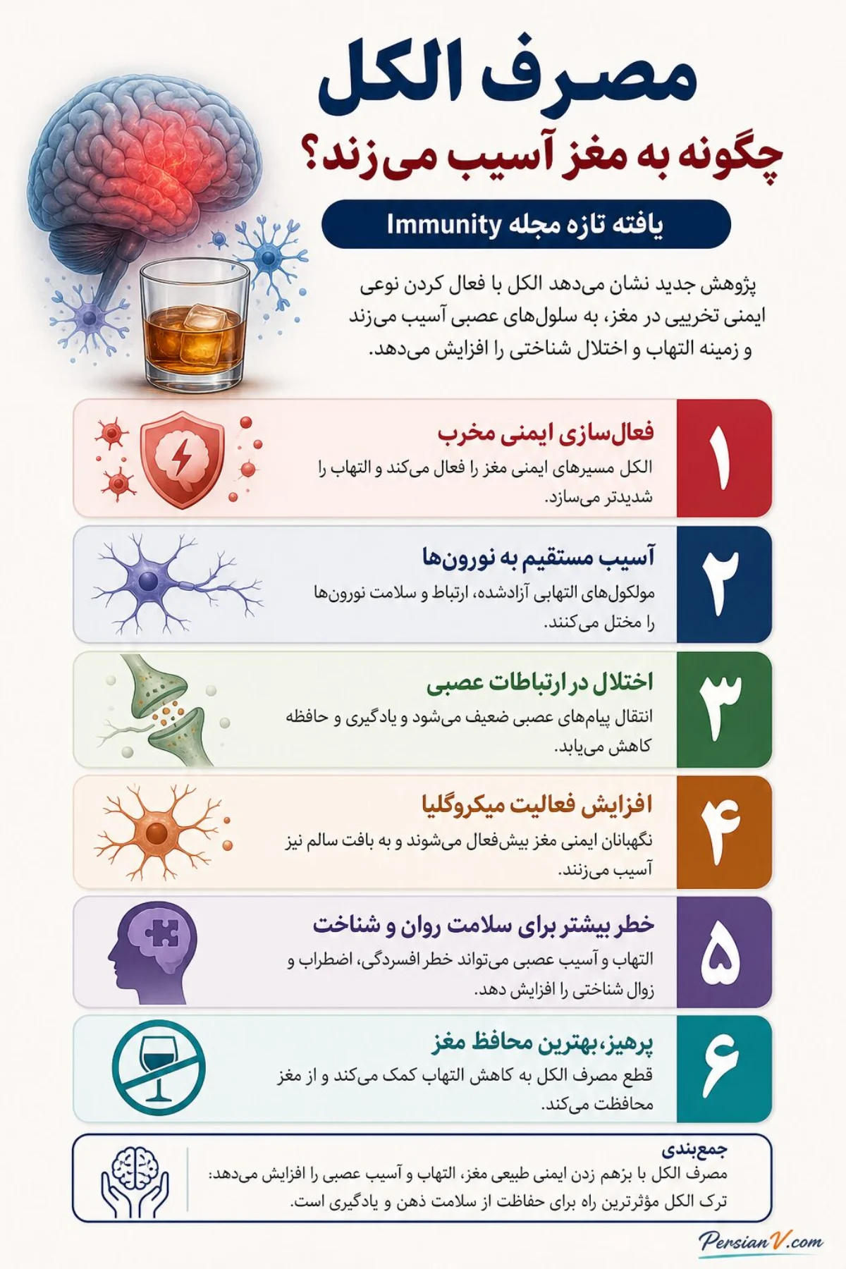 مصرف الکل چگونه به مغز آسیب میزند؟ یافته تازه مجله Immunity مصرف الکل