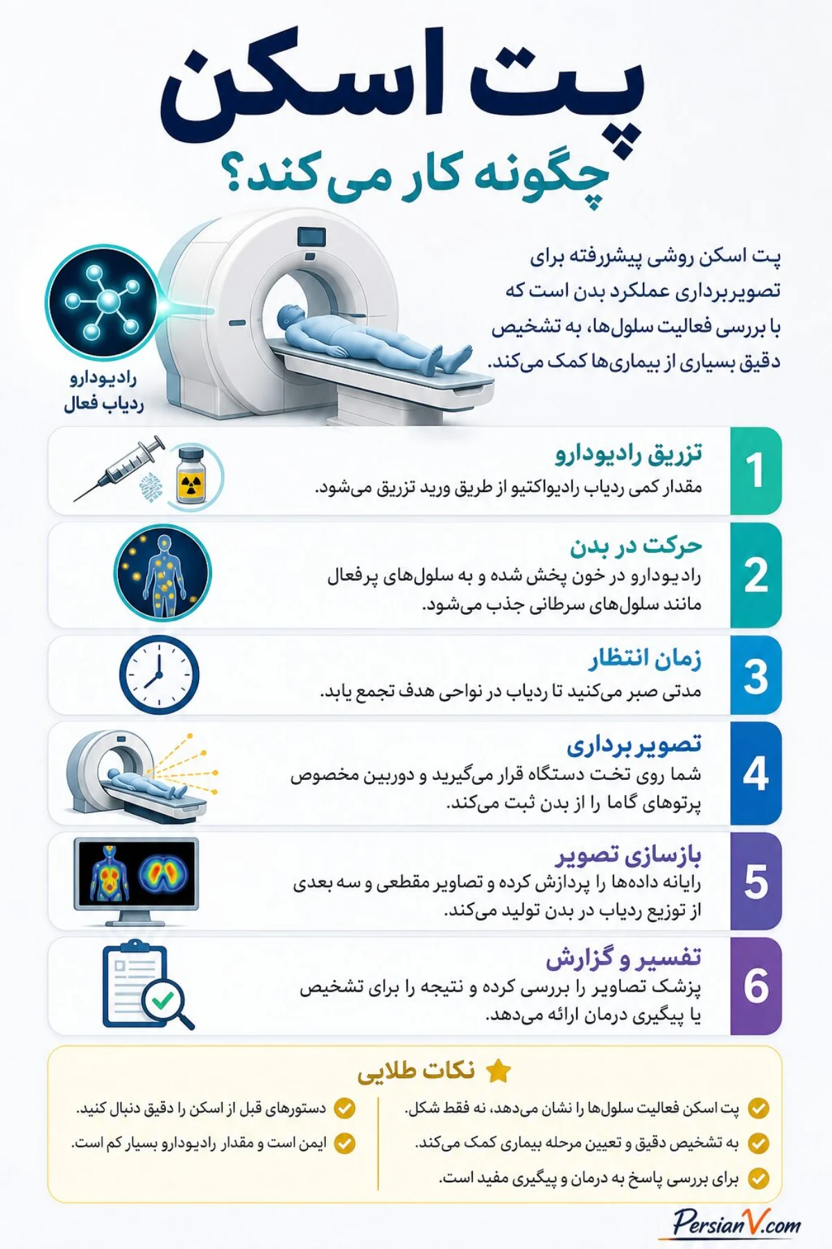 پت اسکن چگونه کار می‌کند؟