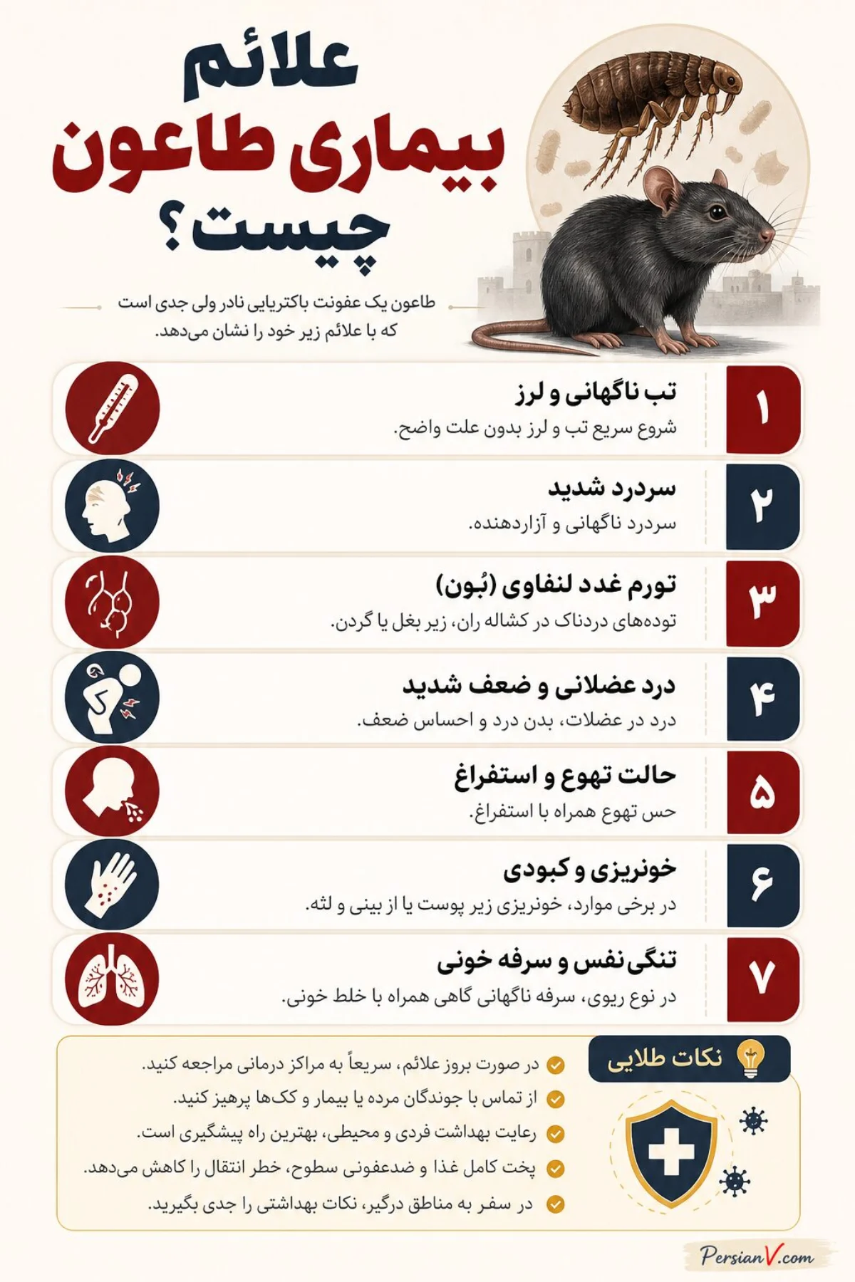 بیماری طاعون بیماری طاعون