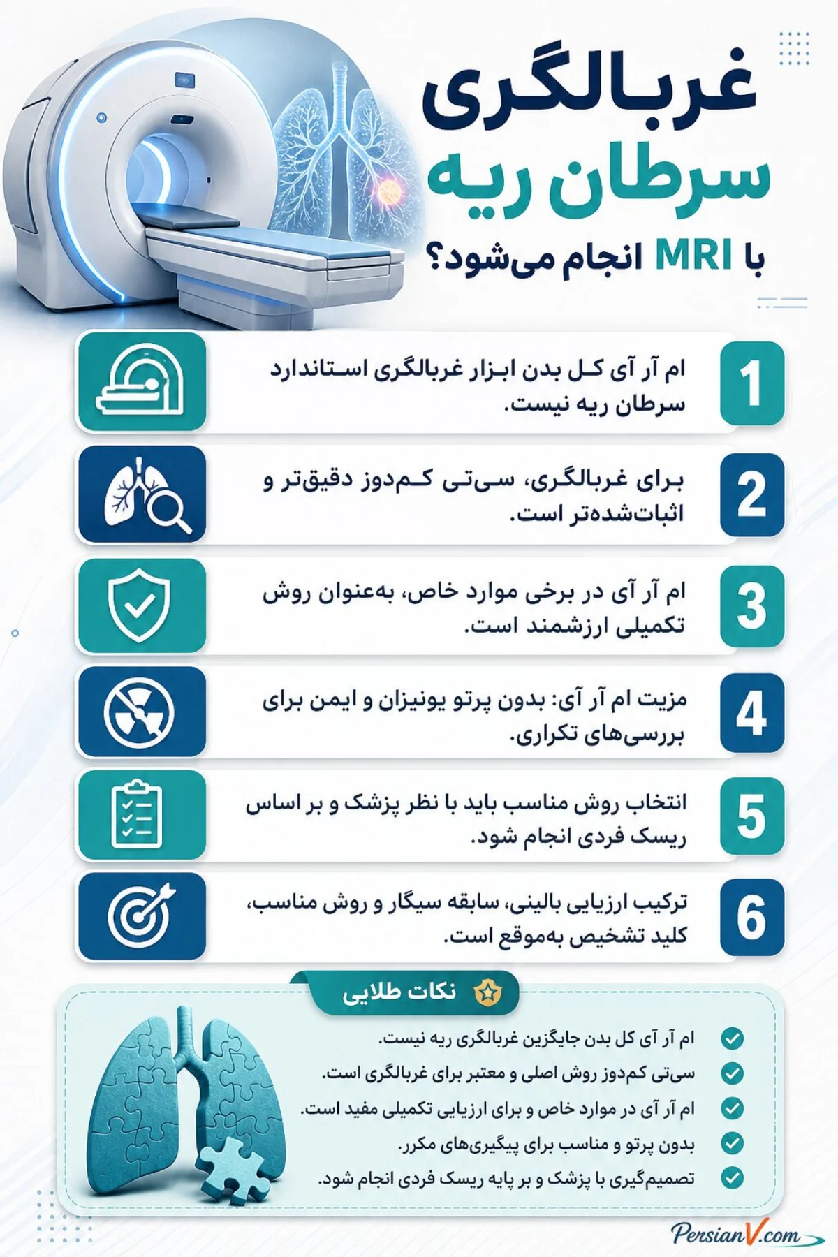 غربالگری سرطان ریه با MRI ام آر آی کل بدن