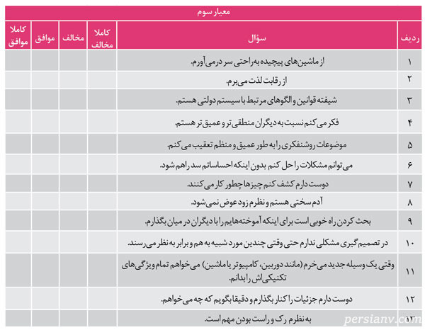 فال اسم نیمه گمشده