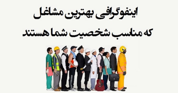 بهترین مشاغل برای متولدین ماه های مختلف