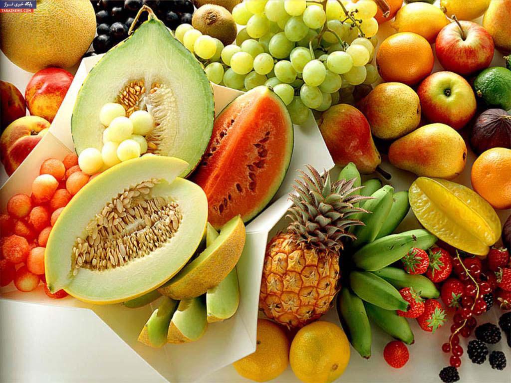 واردات محصولات زراعی و کشاورزی واردات محصولات زراعی