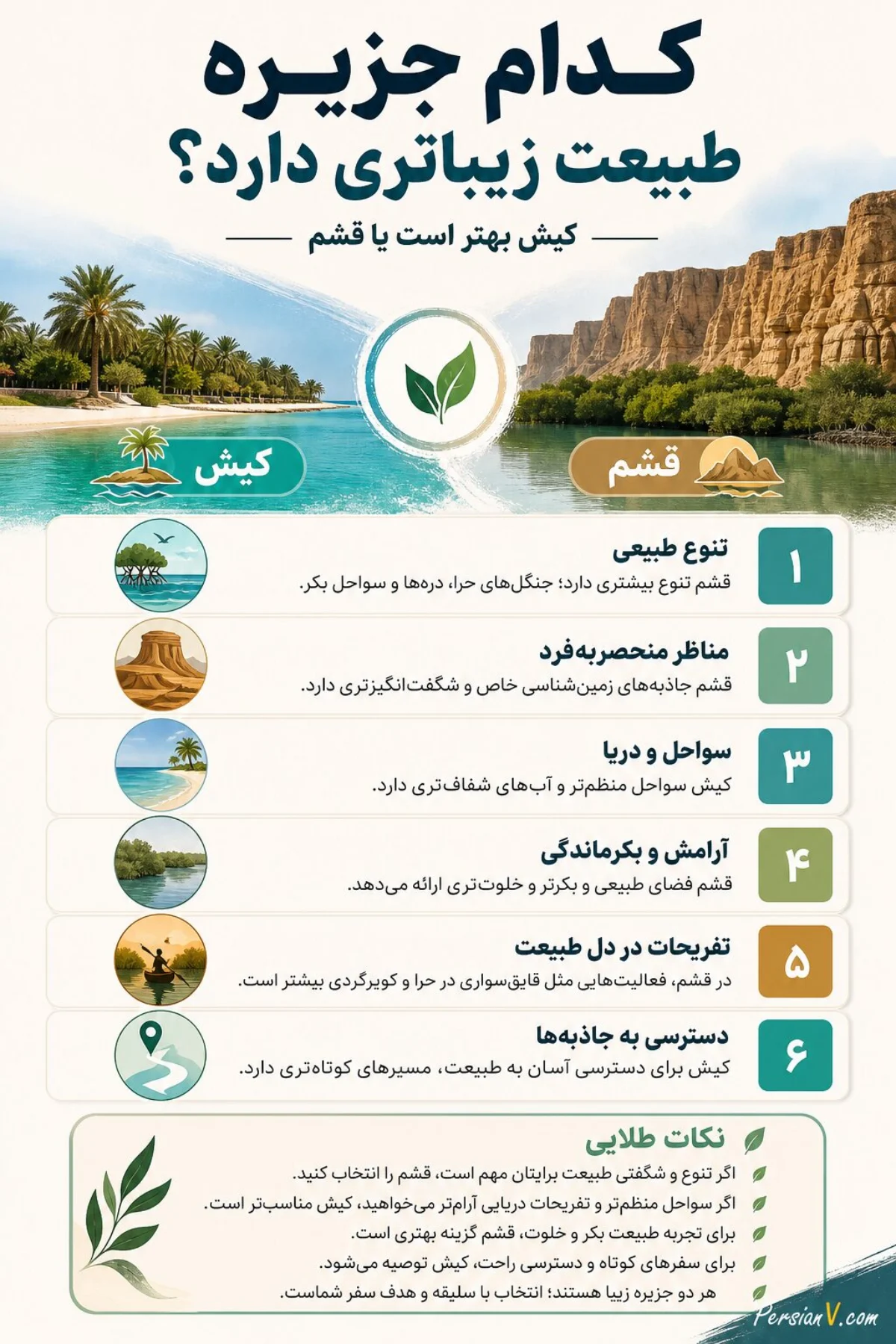 کیش بهتر است یا قشم کیش بهتر است یا قشم