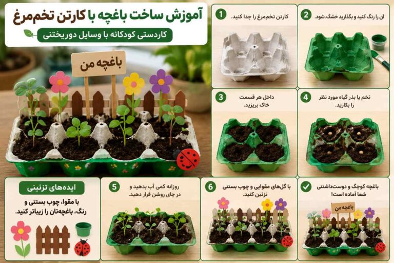 باغچهی کاغذی با کارتن تخممرغ ؛ یک کاردستی خلاقانه برای کودکان