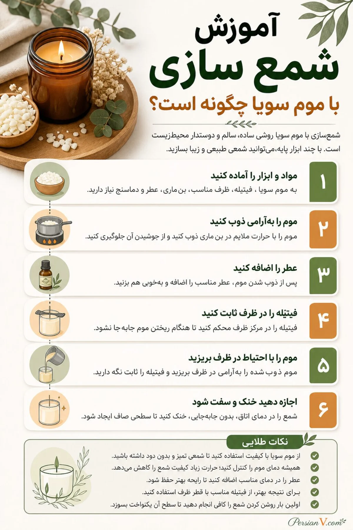 آموزش شمع سازی