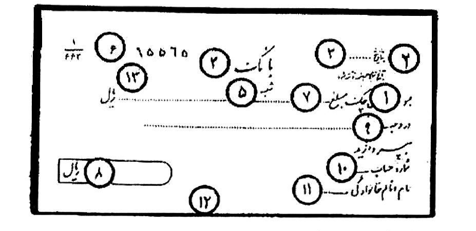 محل قرارگیری ارکان اصلی چک ارکان اصلی چک