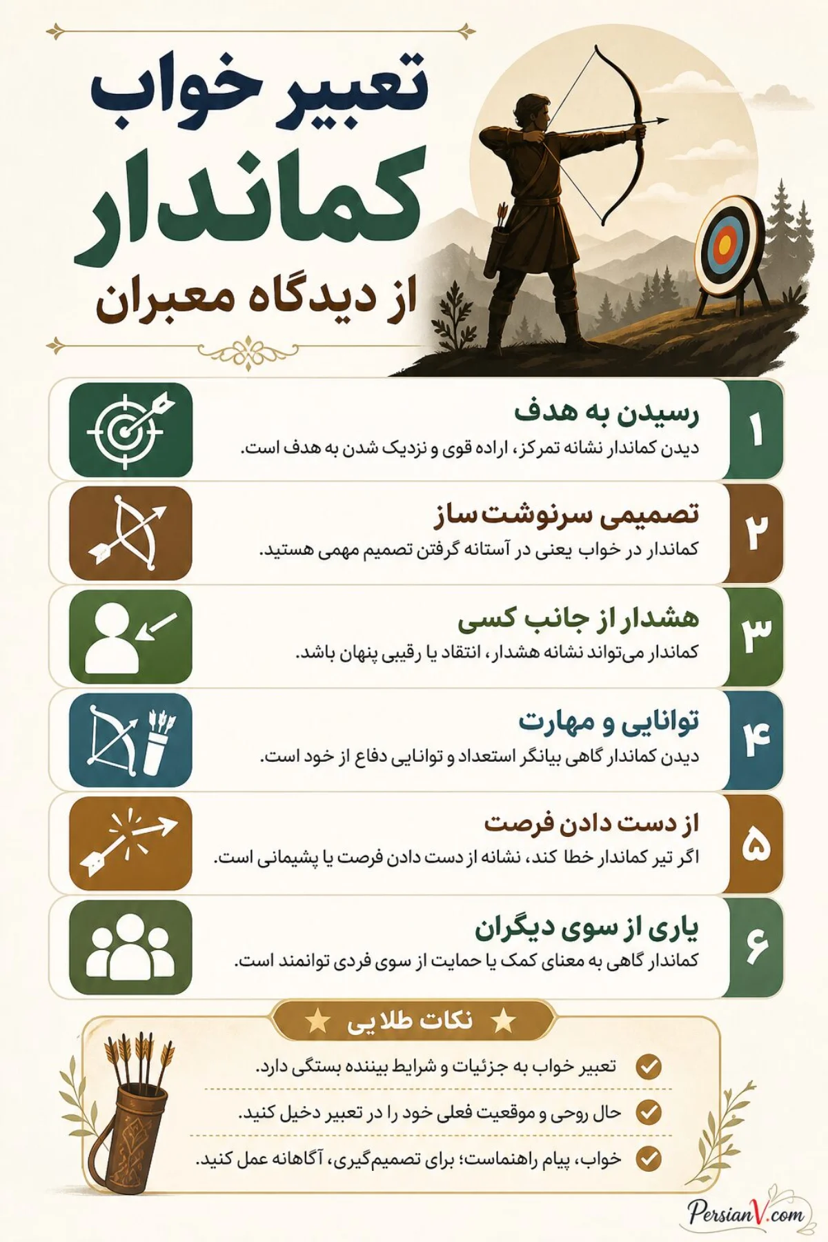 تعبیر خواب کماندار
