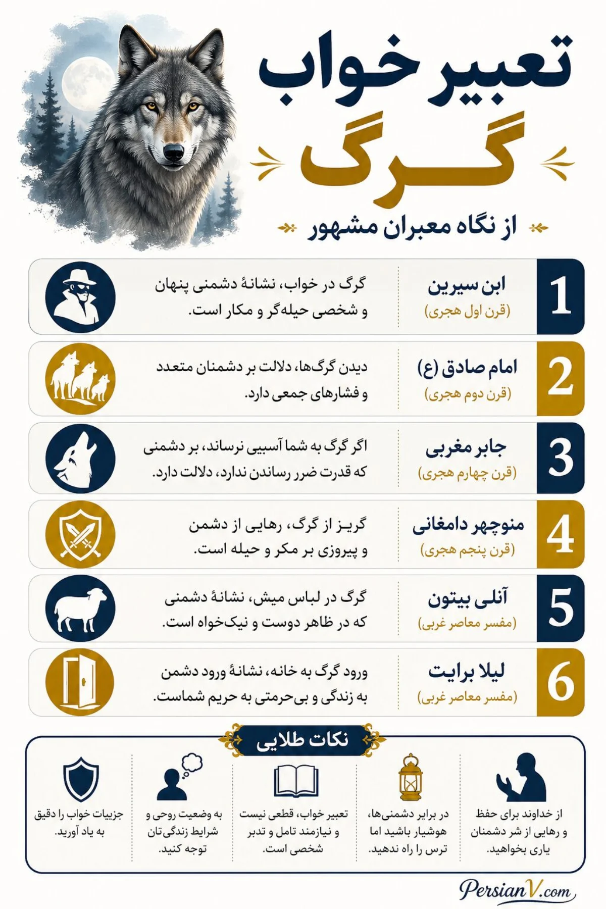 تعبیر خواب گرگ تعبیر خواب گرگ
