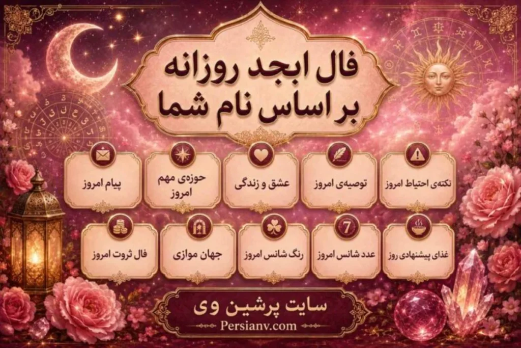 تصویر شاخص فال ابجد روزانه