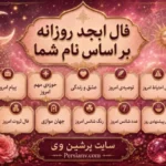 فال ابجد امروز چهارشنبه ۱۱ شهریور ۱۴۰۵؛ تعبیر و عدد شانس