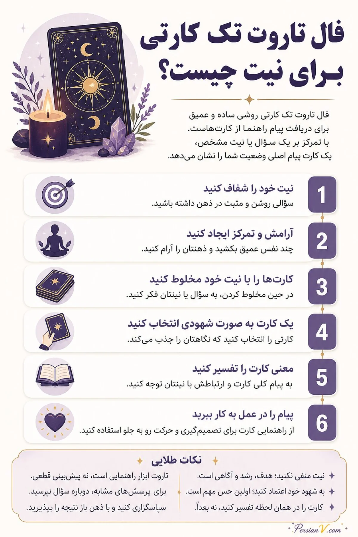 فال تاروت تک کارتی