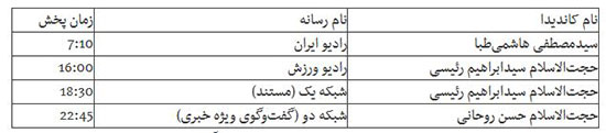 برنامه های هشتمین روز کاندیداها