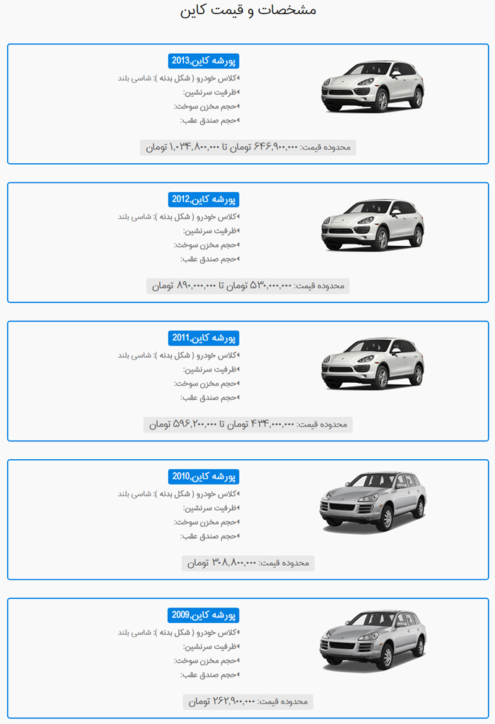 پورشه کاین وزیر بهداشت