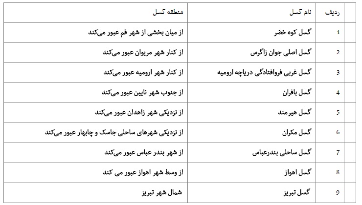 زلزله های اخیر ایران زلزله های اخیر ایران