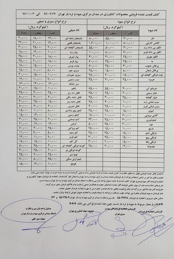 قیمت میوه‌ و شیرینی شب یلدا 
