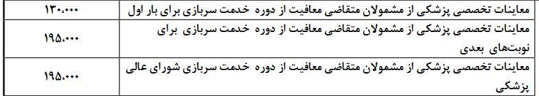 هزینه معاینات پزشکی جهت دریافت معافیت پزشکی معافیت از خدمت سربازی
