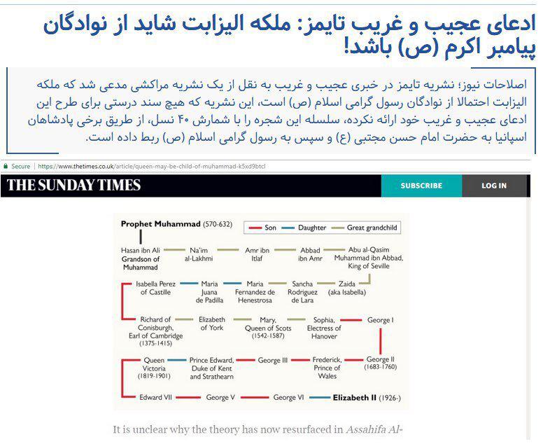 ملکه‌ی انگلیس 