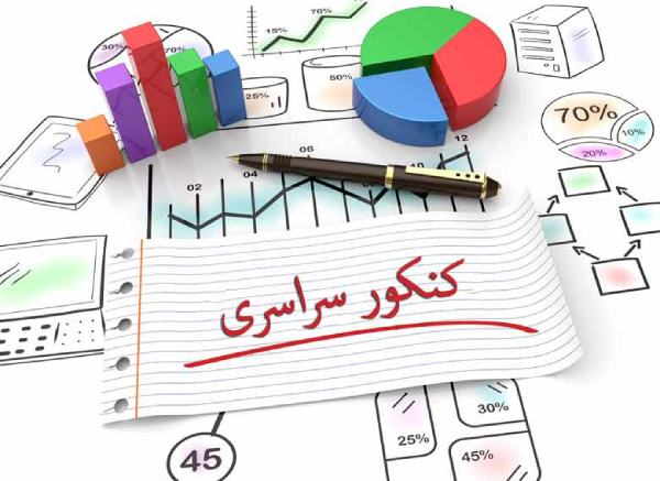 عجیب‌ترین تصویر از دختر داوطلب کنکور سراسری