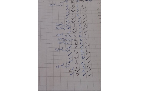 هنرستان دخترانه