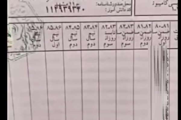 تصویری از کارنامه یک دانش آموز زنجانی 90 سال قبل در زمان رضاشاه / بالاترین نمره املاء فارسی