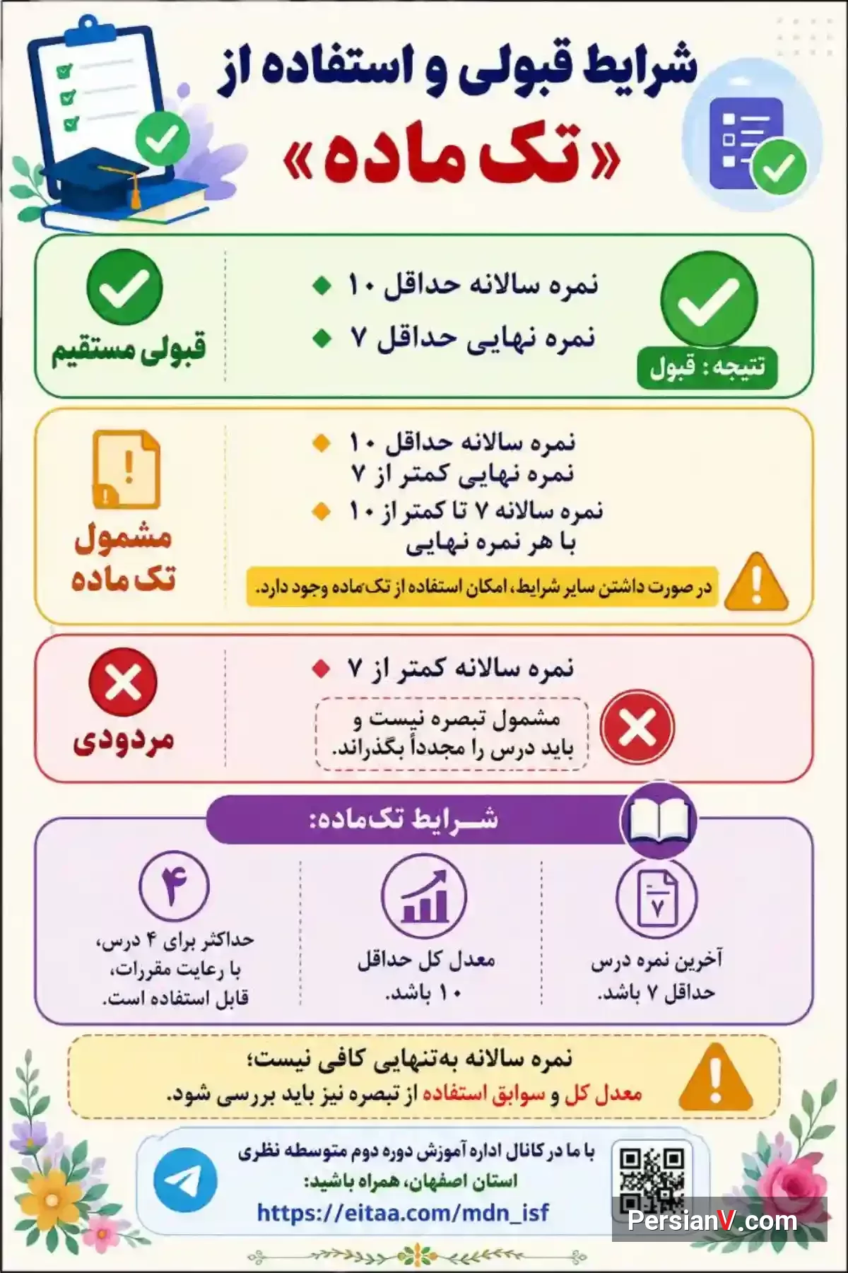 تک ماده تک ماده