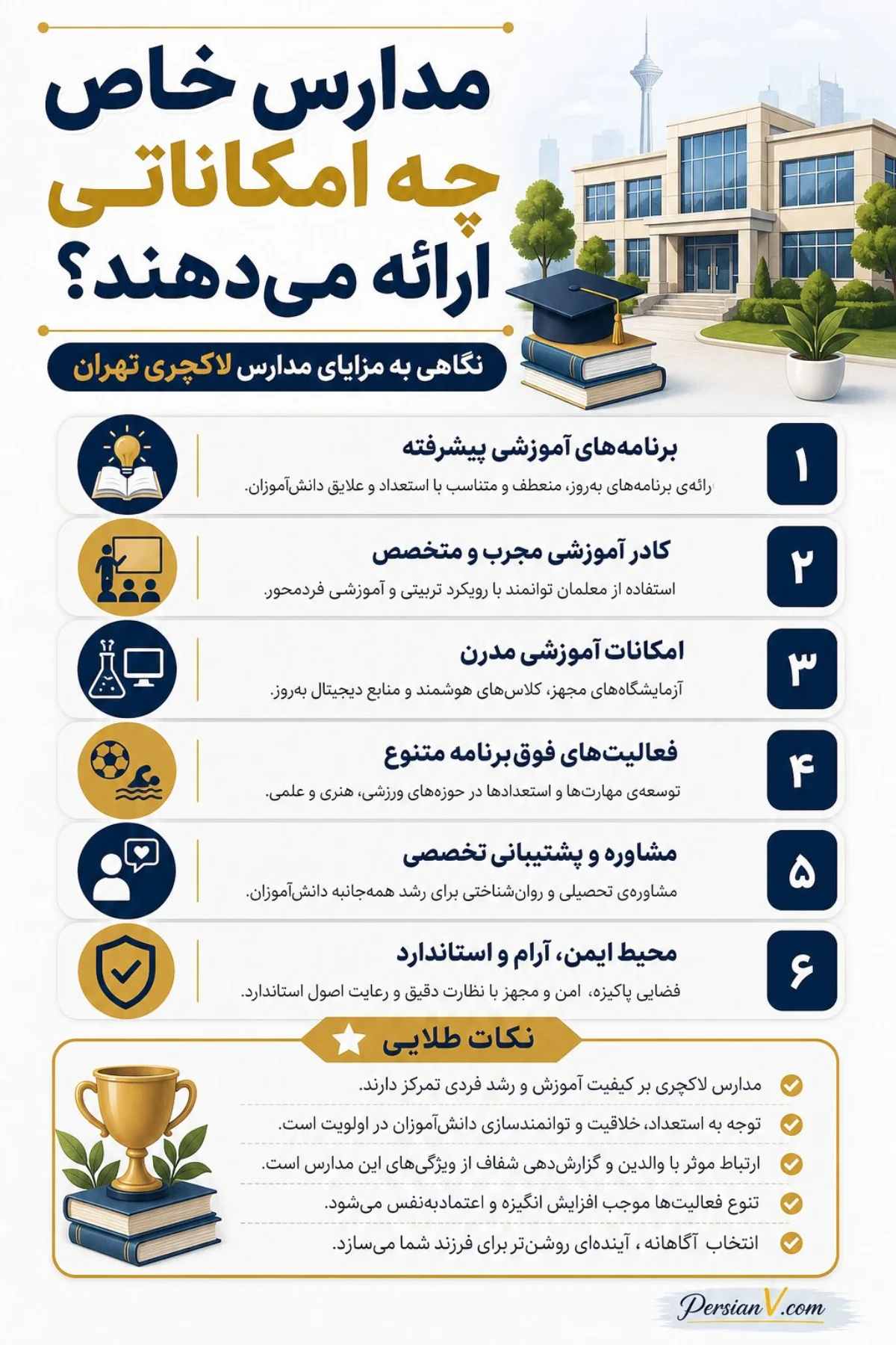 مدارس لاکچری تهران