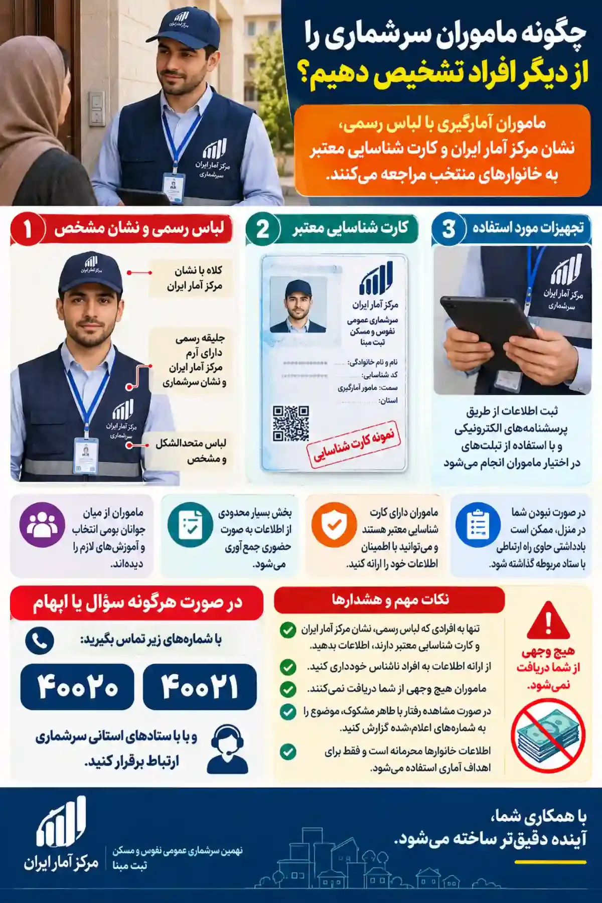 ماموران سرشماری کی هستند؟ راهنمای تشخیص ماموران سرشماری از لباس و کارت شناسایی